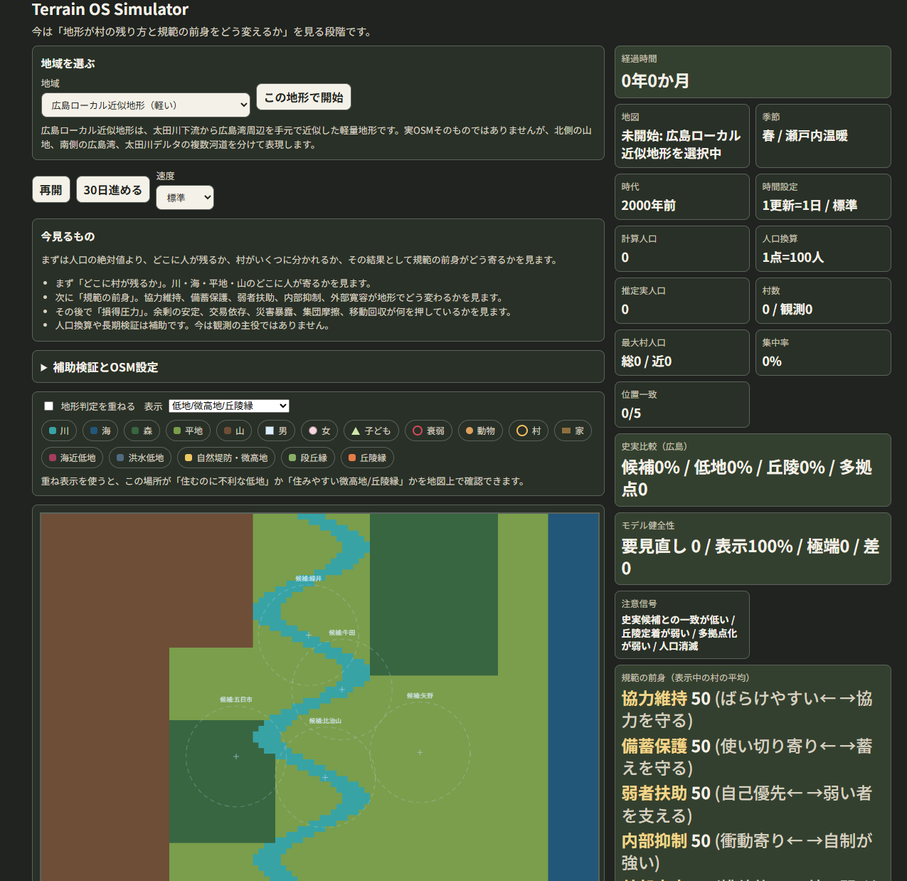 Terrain OS Simulatorの画面